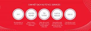 Dịch Vụ Vệ Sinh Viettel