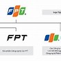 Fpt Viết Tắt Chữ Gì