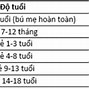 Thực Phẩm Bổ Sung Sắt Cho Bé 4 Tuổi